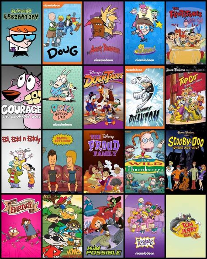 10 Most Nostalgic 90s Cartoon Network Shows, Ranked