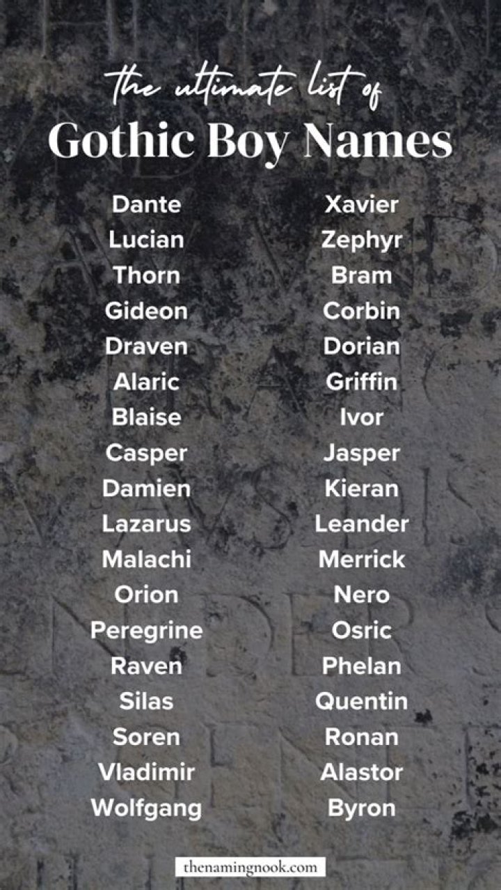 100 Badass Gothic Boy Names With Origins