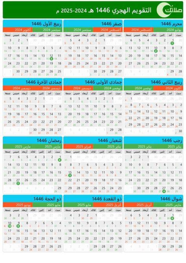 اجمل رسائل تهنئة عيد الفطر المبارك 1446..مسجات تهنئه بعيد الفطر 2024 تهاني ليلة العيد