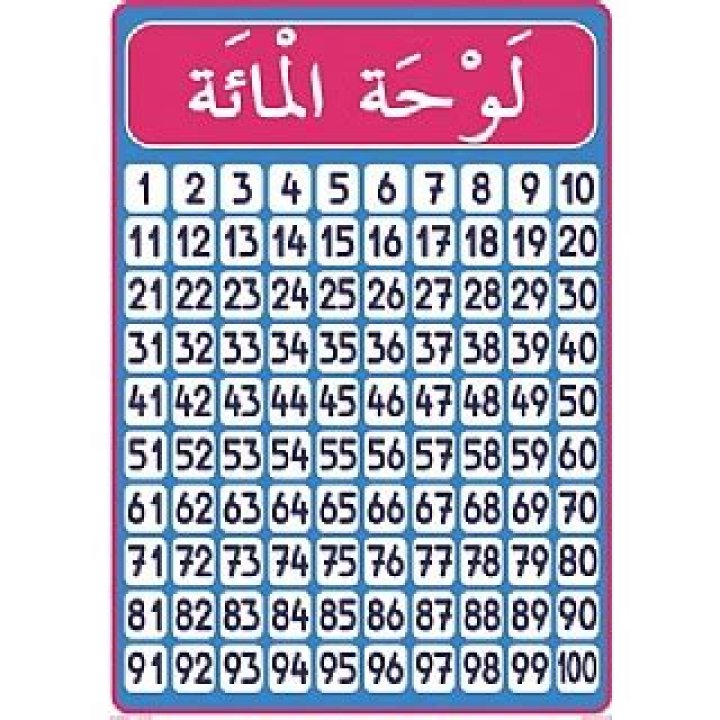 أين توجد لوحة الموناليزا أين توجد لوحة الموناليزا