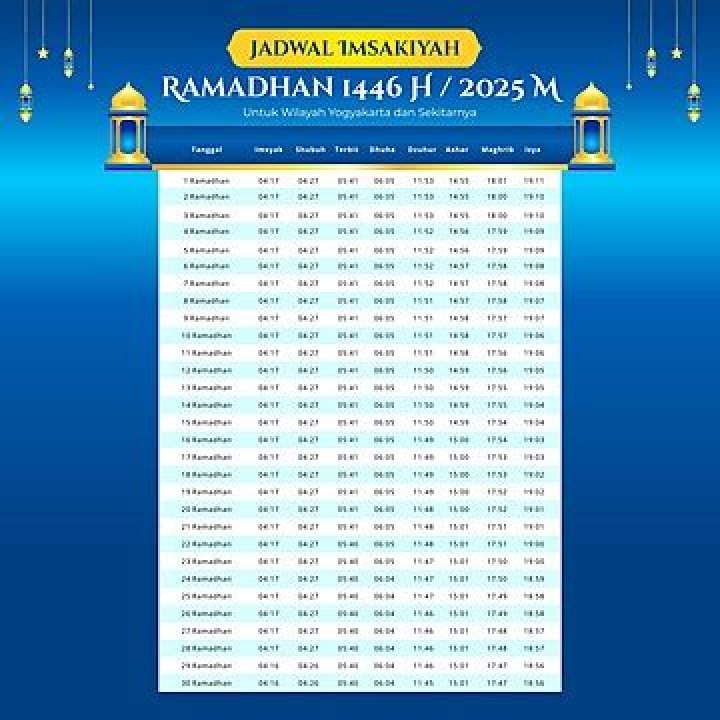 طريقة ارسال التطوير المهني للمدير برنامج هدف التوظيف الشروط 1446 ما هي خطوات التقديم