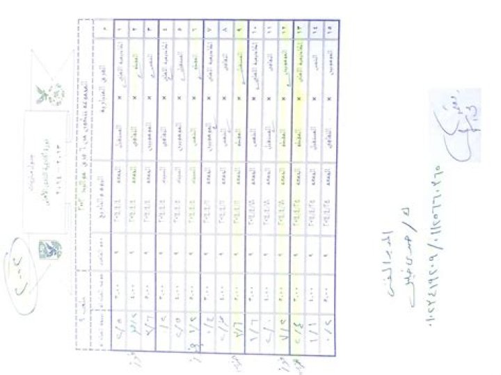 تاريخ مواجهات الأهلي والوداد