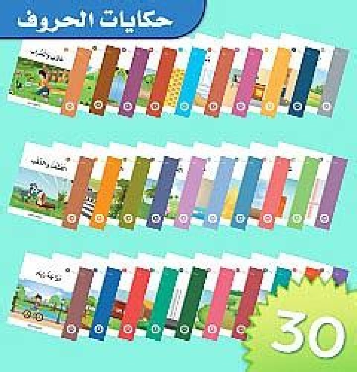 تعليم كتابة الحروف الانجليزية تعليم كتابة الحروف الانجليزية
