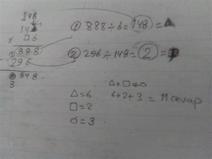 ما ضرر أخذ حبوب منع الحمل بدون ترتيب؟ ما ضرر أخذ حبوب منع الحمل بدون ترتيب؟