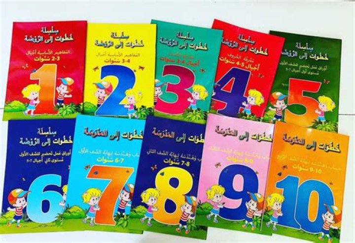 ماذا يدل دخول الفراشة الى البيت