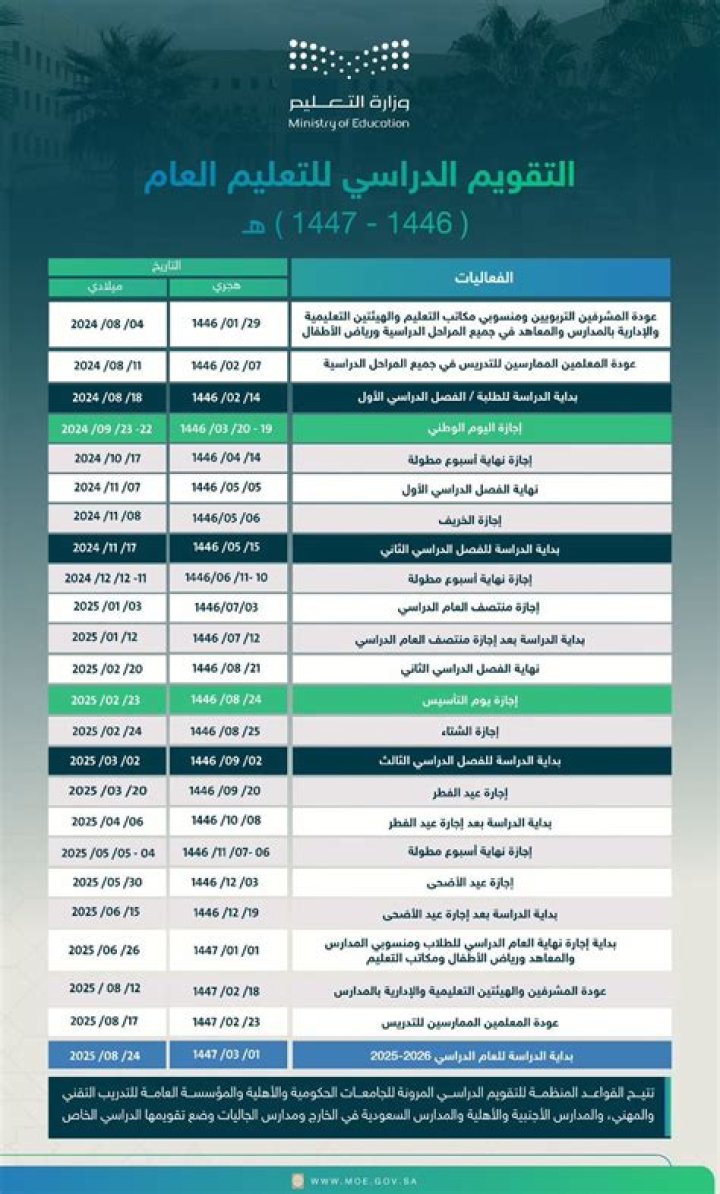 دعاء 25 رمضان مكتوب 1446 ادعية 