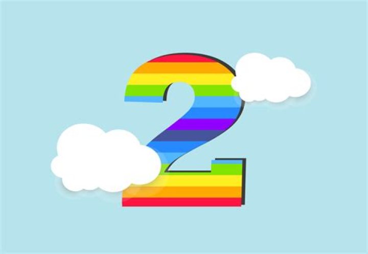 ماذا تعني نسبة تحليل الحمل الرقمي 2