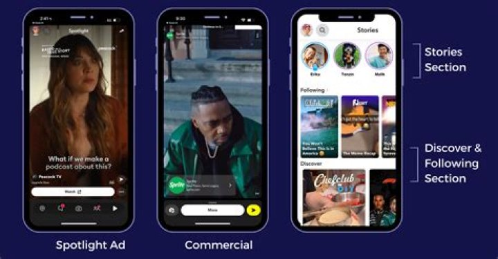 300+ Cool & Creative Snapchat Names Ideas 2023