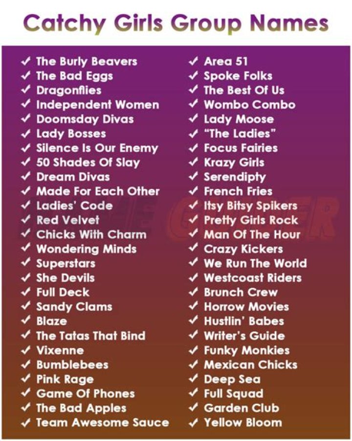 400 Catchy Crazy Group Names Ideas and Suggestions
