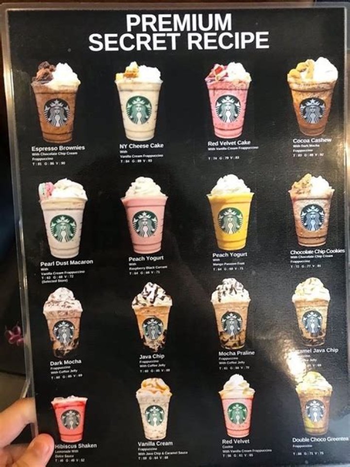 52 Popular Starbucks Secret Menu Drinks & How to Order Them Coffee at
