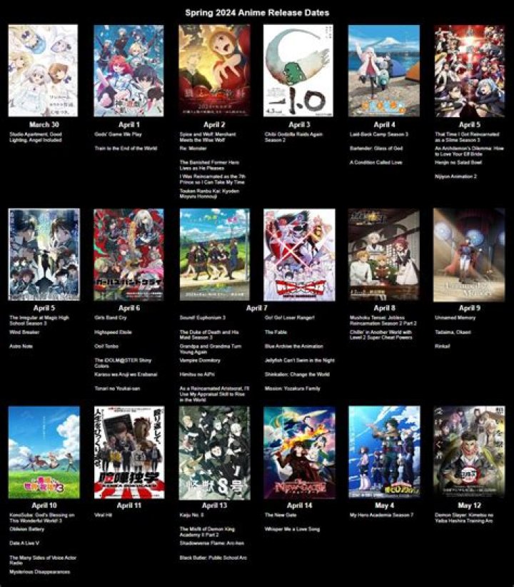 6 Anime Coming in April 2022 Will Make Spring Filled With