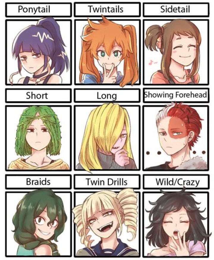 ️My Hero Academia Hairstyles Free Download Gambr.co