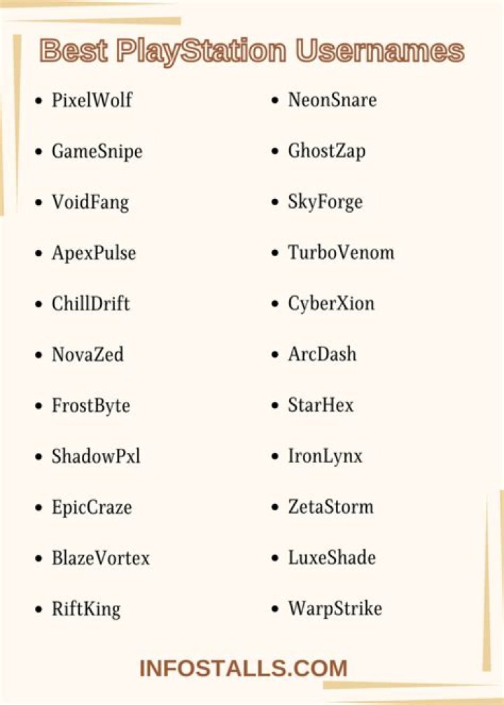 700 Playstation Usernames Ideas and Suggestions to Inspire You
