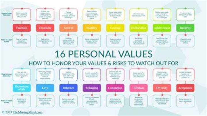 8 Best Personal Sites Like Doublelist (2023 Verified)