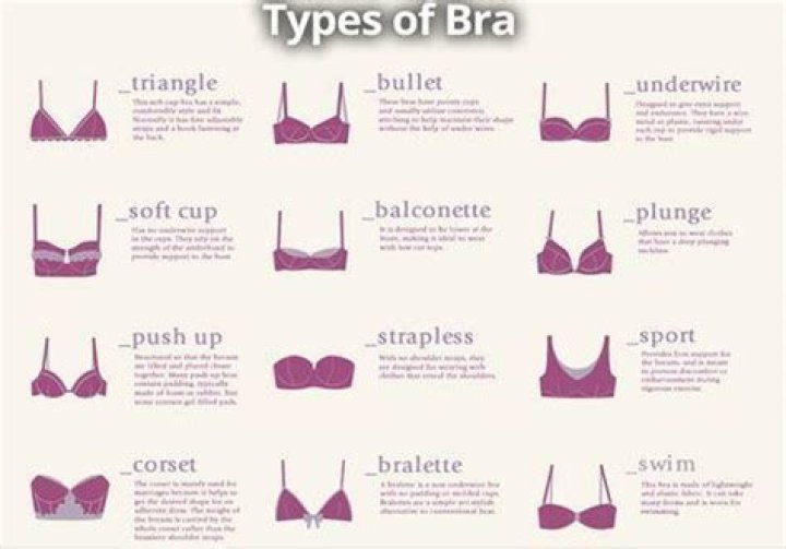 9 Comfortable and Fashionable Bras for Busty Women