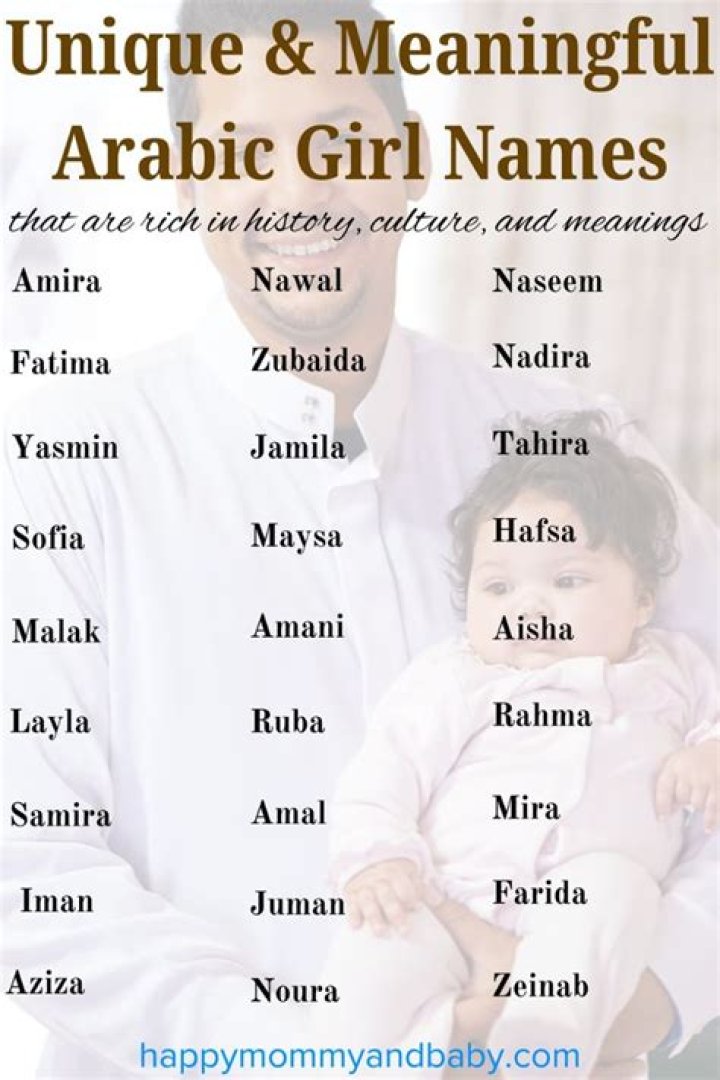 90+ Best Arabic Names for Boys Beautiful, Islamic, Royal, And Rare