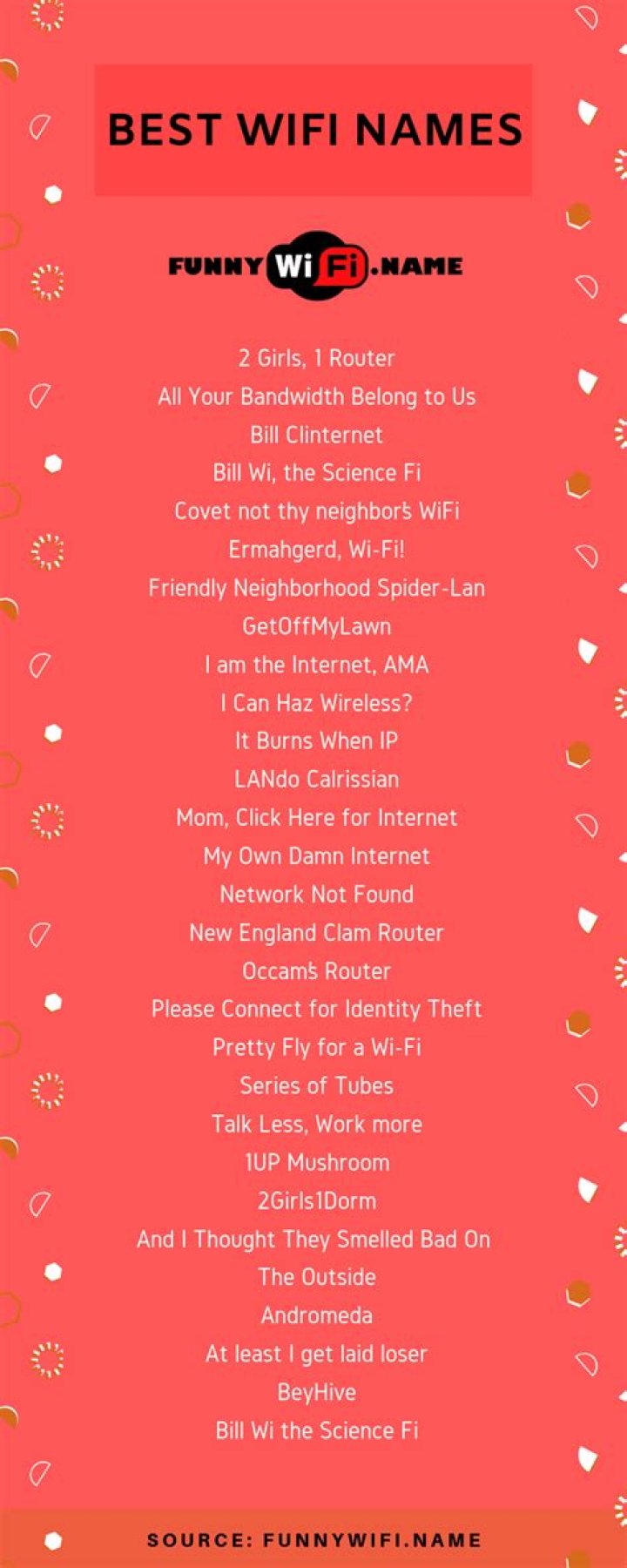 950+ Funny WiFi Names WiFi Names List For Your Router [2019] Wifi