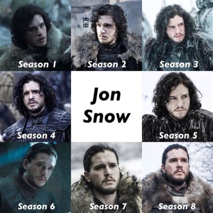 A collage of Jon Snow, the Night's Watch and the Night King