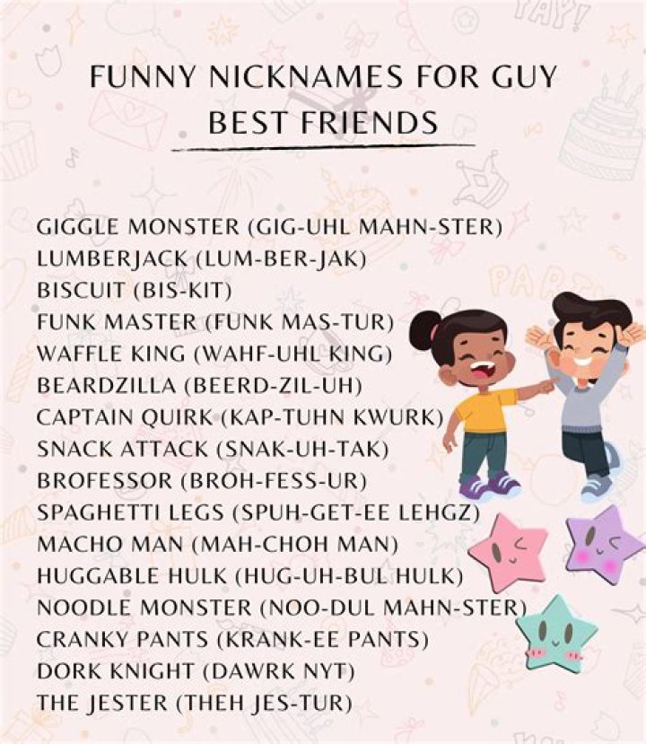 A Nickname For A Guy Friend? Find Out Here!
