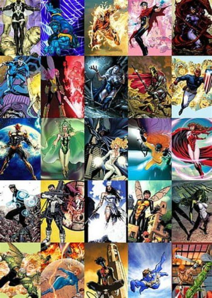 Actors and Actresses who should be a perfect fit for a comic book character Fan Casting on myCast