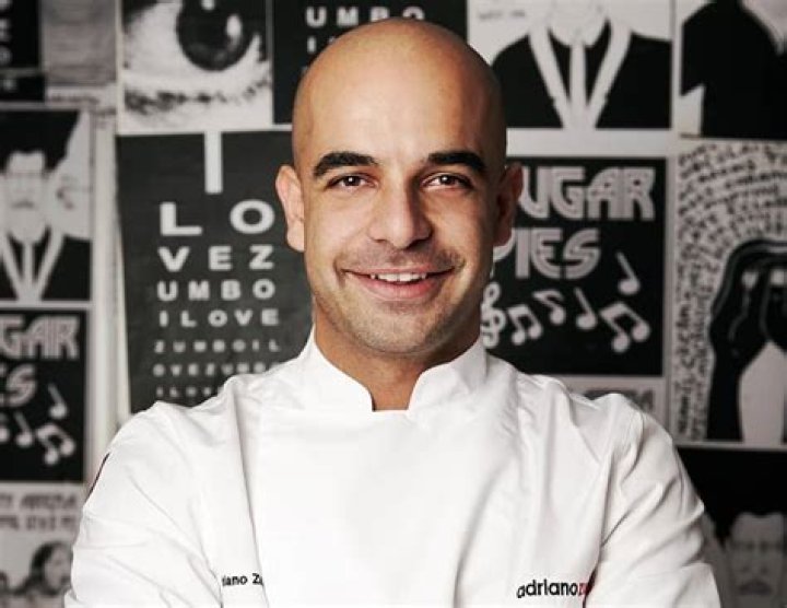 Adriano Zumbo height