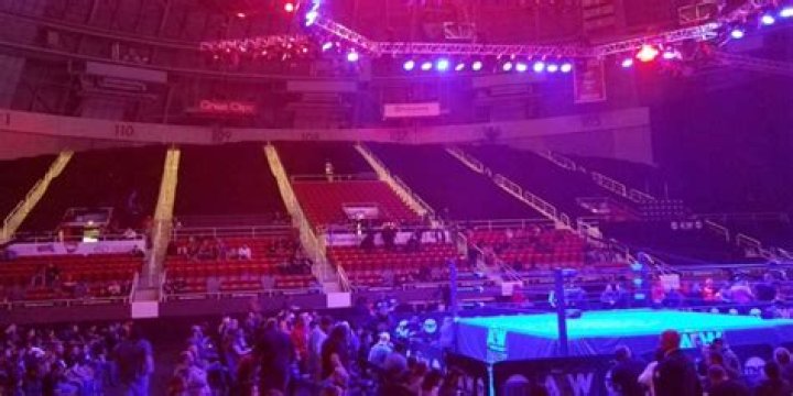 AEW Attendance Issues