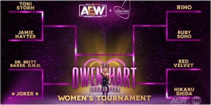AEW To Award New Championships To Winners Of Its Owen Hart Tournaments