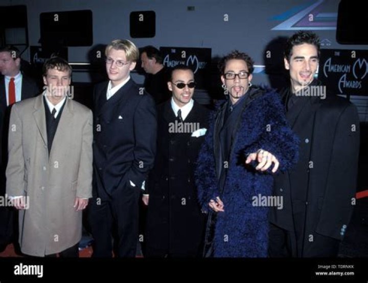 Ages Of Backstreet Boys: Celebrating Their Journey Through Time