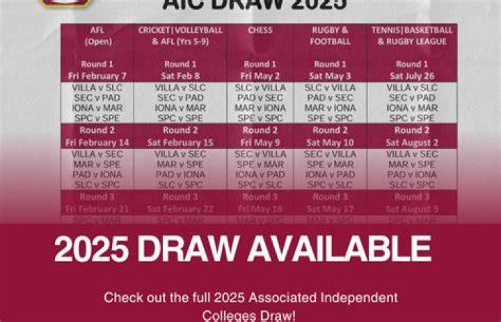 تردد قناة عدن المستقلة AIC TV الجديد 2024