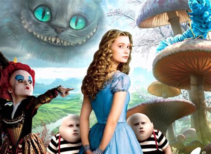 Alice in Wonderland(Netflix tv series) Fan Casting on myCast