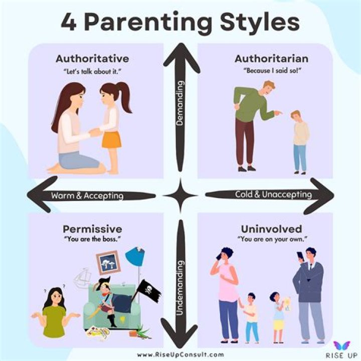 All About G Mom: The Iconic Figure In Modern Parenting