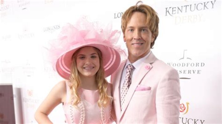All Of Her Kentucky Derby Looks Through The Years