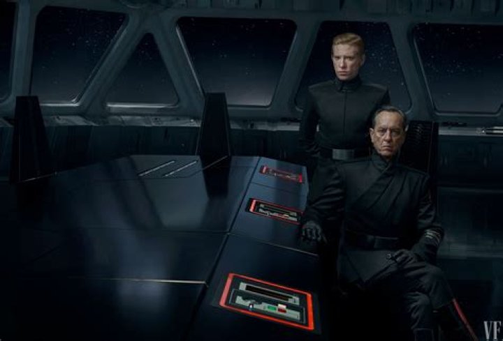 Allegiant General Brendol Hux Fan Casting for Star Wars: The Force Awakens (Recast/Different Story) | myCast