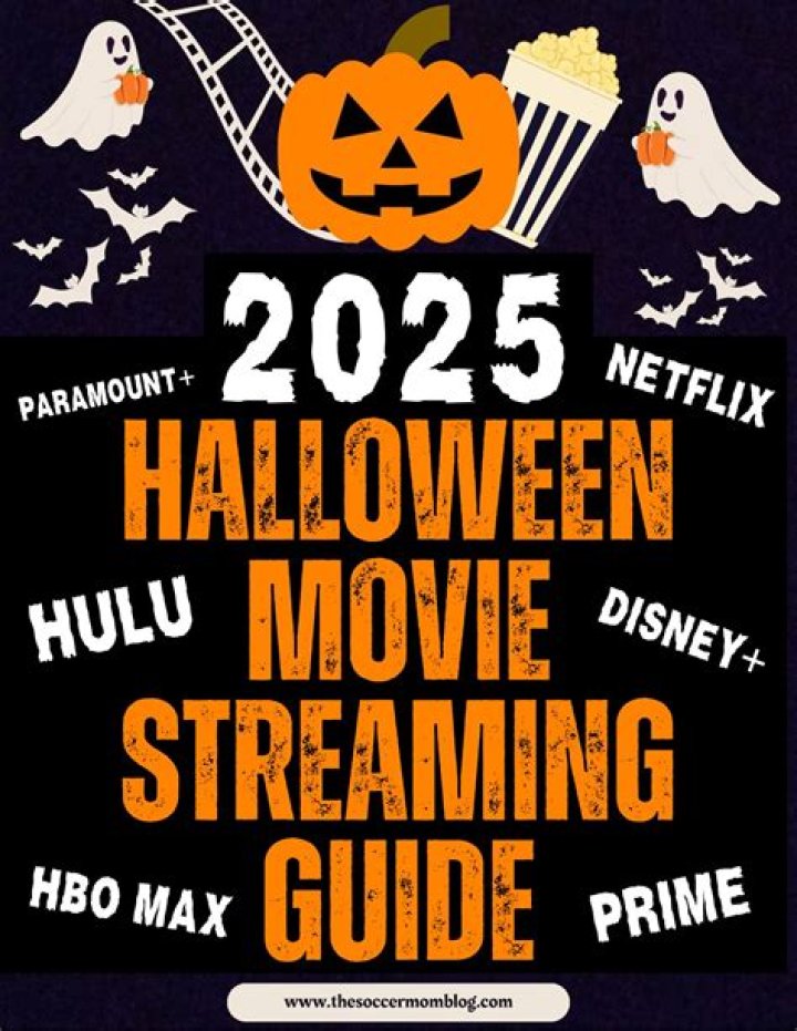Allmovieshub.club: Your Ultimate Guide To Movie Streaming