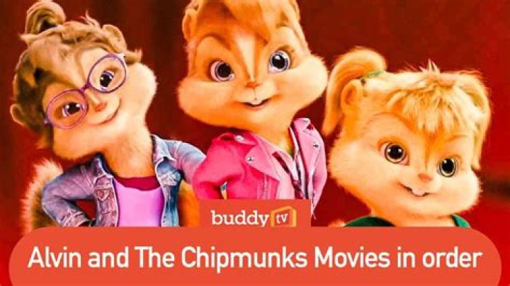 Alvin and the Chipmunks (Live-Action) Fan Casting on myCast