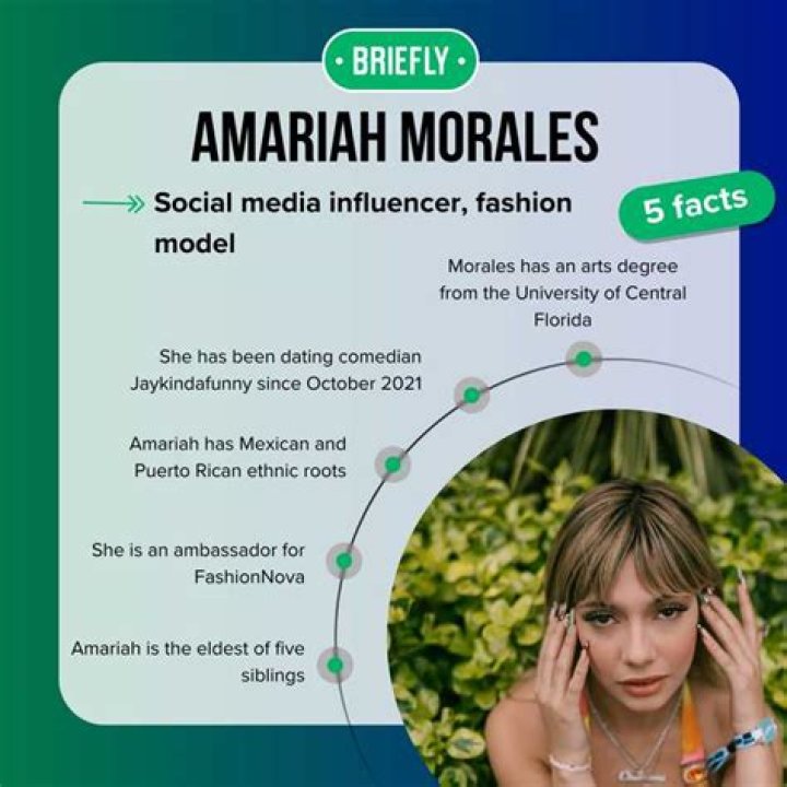 Amariah Morales: A Rising Star In The Entertainment Industry