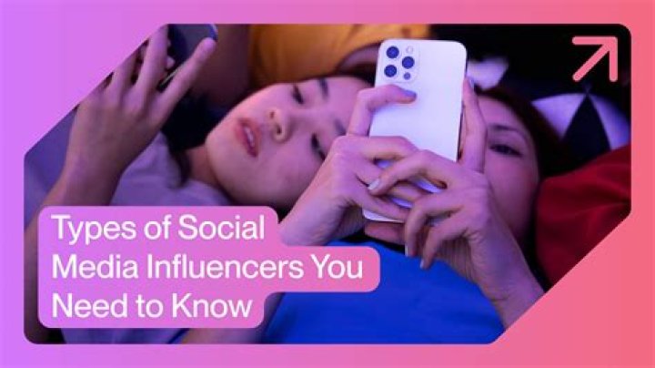 Amarie Burgos: The Rising Star Of Social Media Influencers
