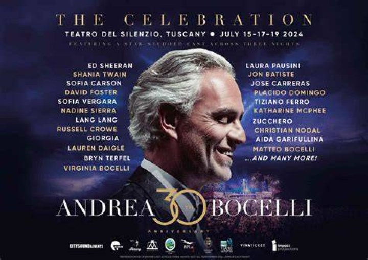 Andrea Bocelli Health 2024 Vonny