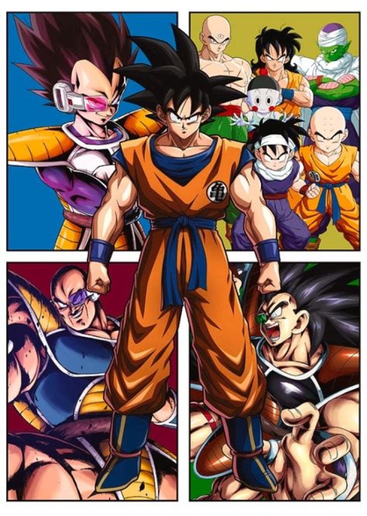 Android 8 Fan Casting for Dragon Ball Characters Inspirations | myCast