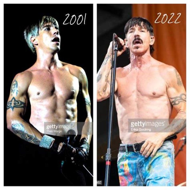 Anthony Kiedis Wikipedia