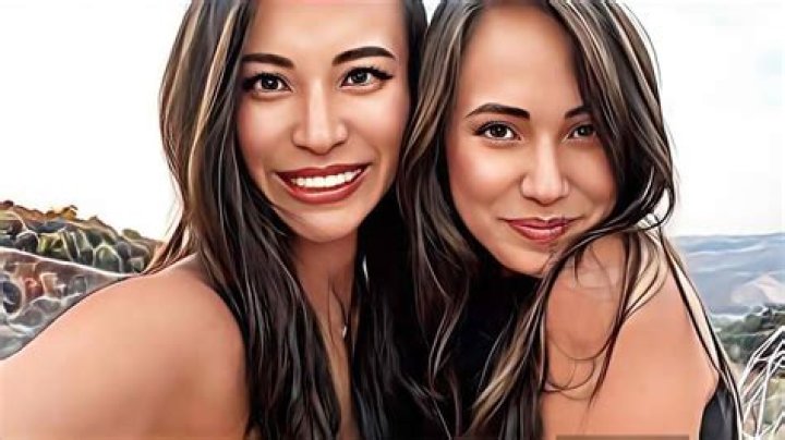 Are Crystal And Candice Still Together In 2024? A Deep Dive Into Their Relationship
