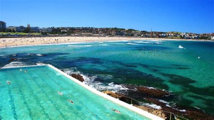Australian Vacation