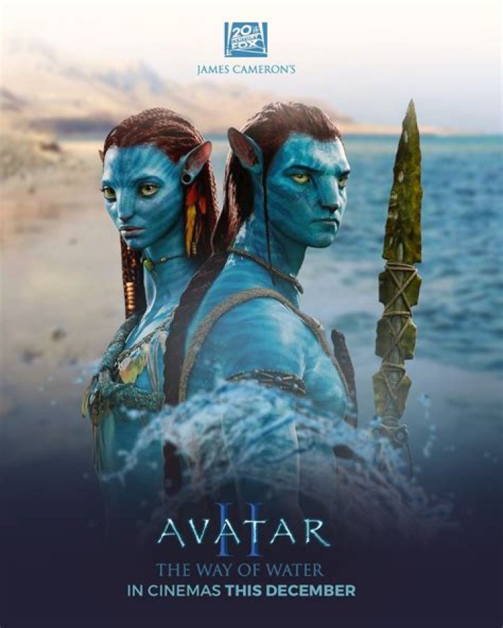 Avatar way of water 2 billion Box office