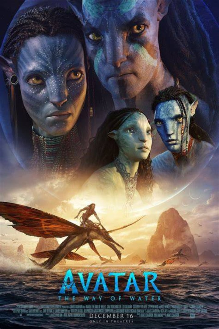 Avatar way of water in theaters