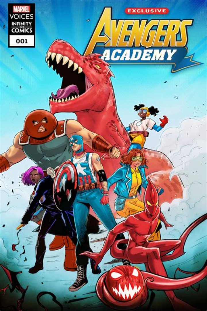 Avengers Academy
