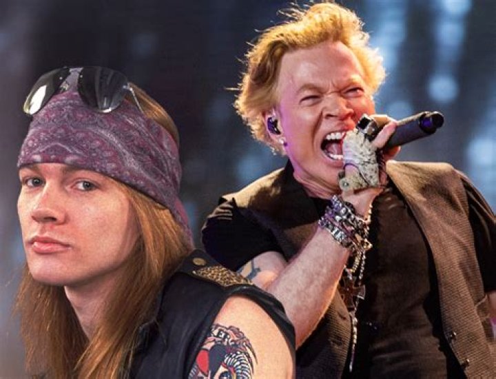 Axl Rose Children: A Deep Dive Into The Family Life Of The Rock Legend
