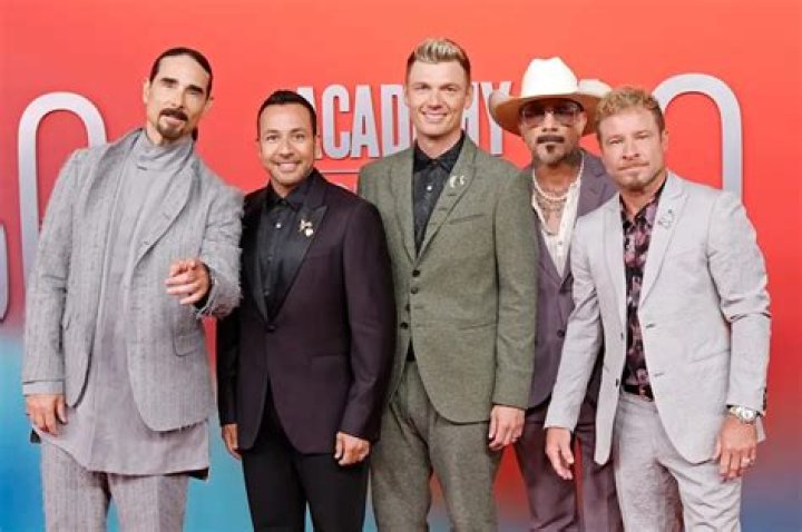 Backstreet Boys Ages: Discover The Members' Journey Through Time