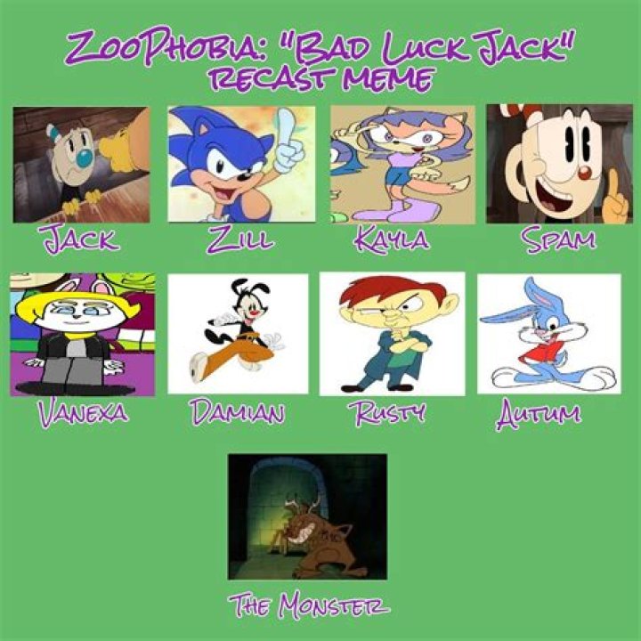 Bad Luck Jack the series Fan Casting on myCast