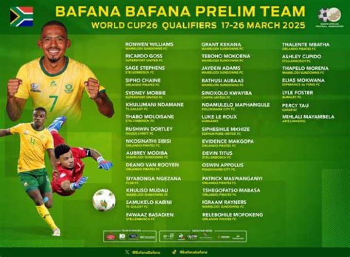 Bafana Bafana, Ethiopia, World Cup Qualifiers, FNB Stadium, Ghana, Ethiopia, Zimbabwe, Fans, Supporters, Covid 19 Bafana Bafana, Ethiopia, World Cup Qualifiers, FNB Stadium, Ghana, Ethiopia, Zimbabwe, Fans, Supporters, Covid 19
