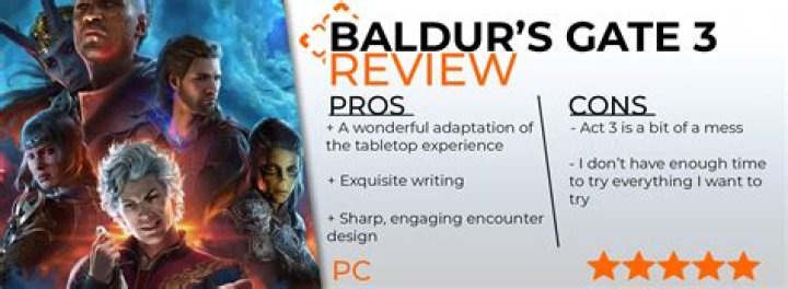 Baldurs Gate 3 Review in Progress